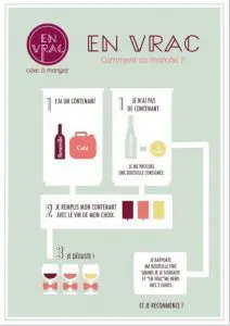 En Vrac Paris En Vrac Paris