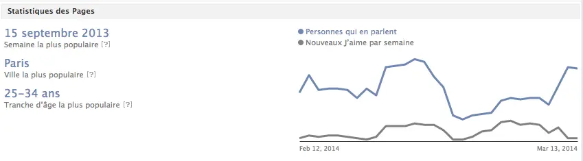 ForGeorges - Facebook ForGeorges - Facebook
