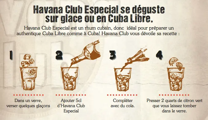 Havana Club Cuba Libre Havana Club Cuba Libre
