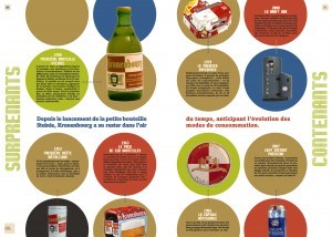 Kronenbourg depuis 1664