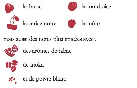 grenache arome grenache arome