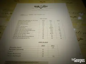 Domaine Ravaut Ladoix