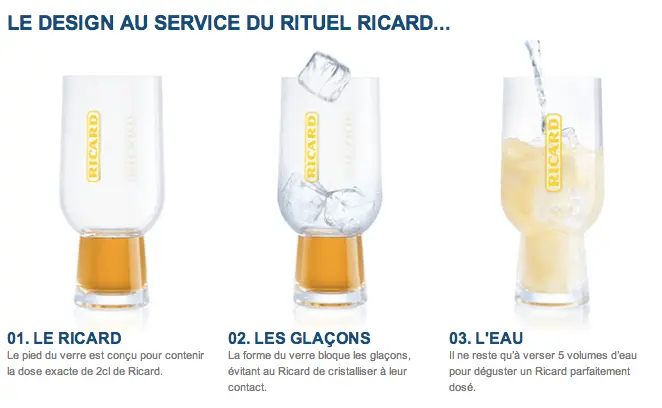 Ricard Lehanneur Ricard Lehanneur