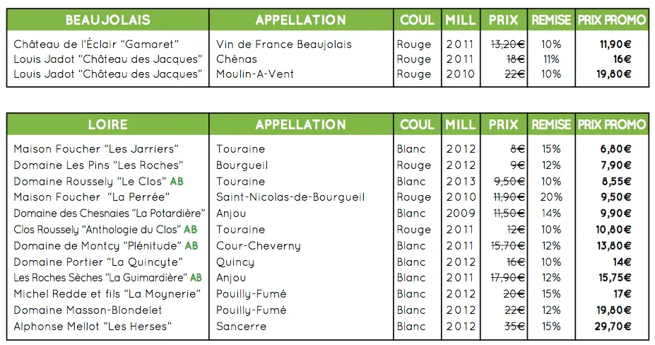 Repaire de bacchus FAV Repaire de bacchus FAV