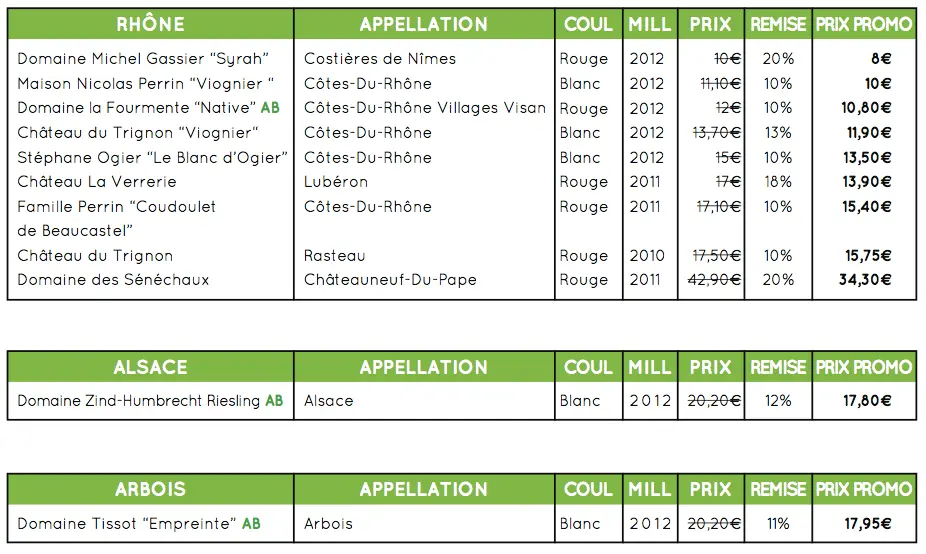 Repaire de bacchus FAV Repaire de bacchus FAV