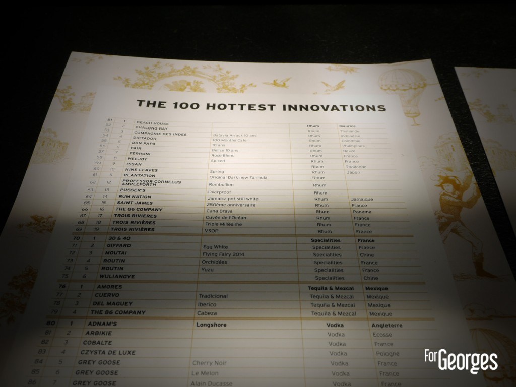 Cocktails spirits Paris 2015