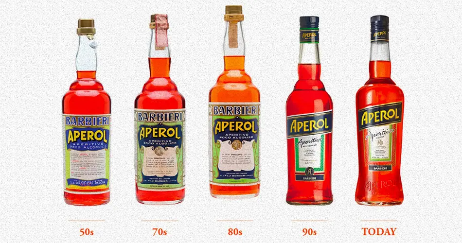 bouteilles Aperol Histoire