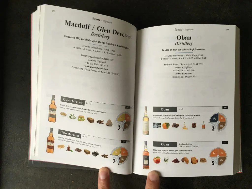 Iconic whisky livre