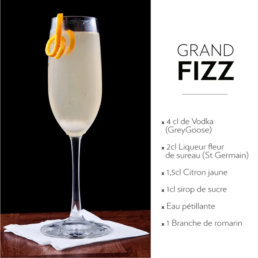 slow drinking grandfizz slow drinking grandfizz