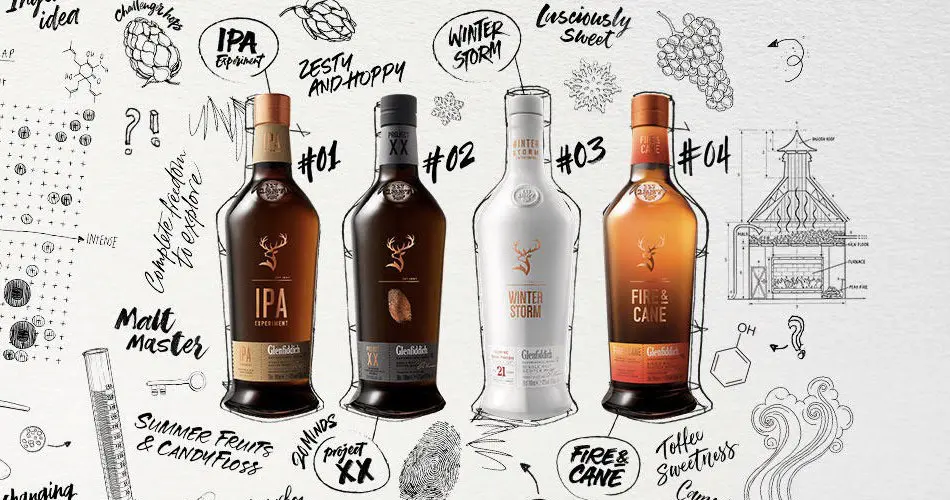 Glenfiddich : l’expérimentation à l’honneur