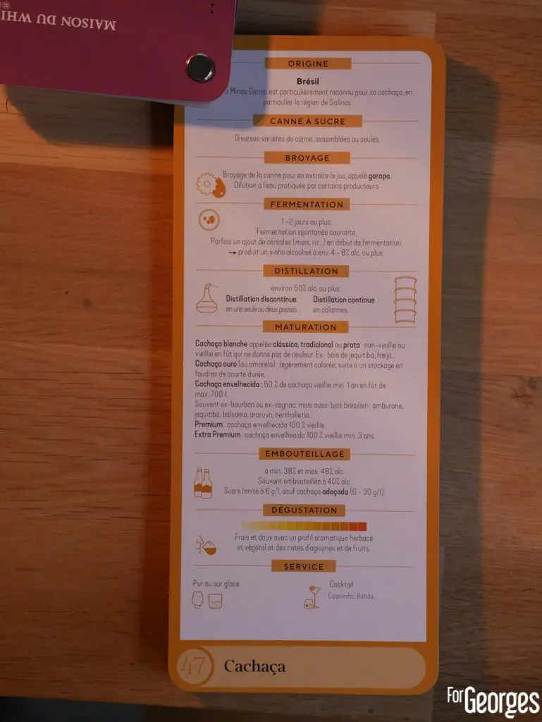 Le nuancier des alcools