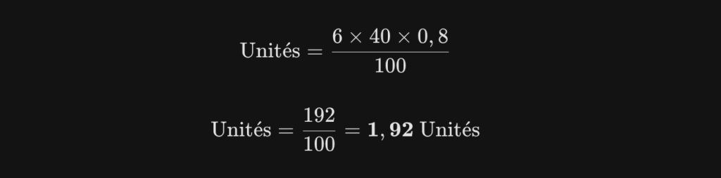 formule mathématique pour calculer Unité d'Alcool d'un cocktail